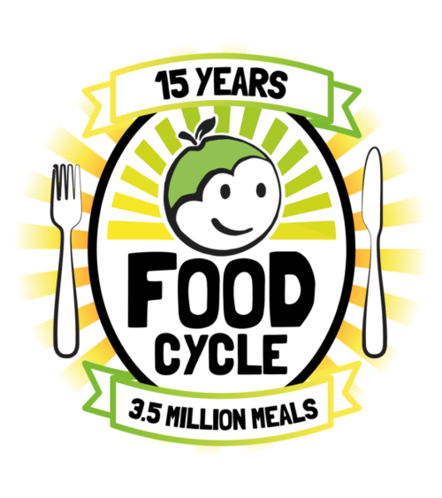 FoodCycle-15-years-logo-910×1024
